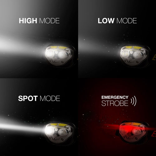 ENERGIZER VISION ULTRA HD - HEADLAMP 450 LUMENS W/AAA BATT - Image 3