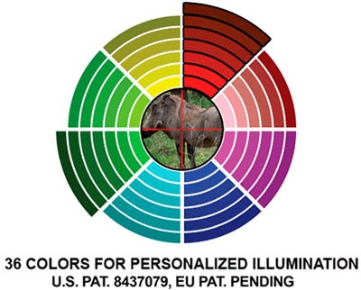 UTG SCOPE 6-24X50 1" AO - 36 COLOR ILLUMINATED MIL-DOT - Image 5